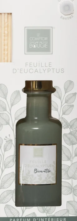 Ambientador Mikado Aroma Eucalipto 200ml