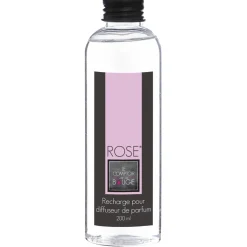 Recambio Ambientador Aroma Rosas 200ml