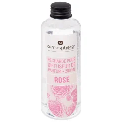 Recambio Ambientador Aroma Rosas 200ml