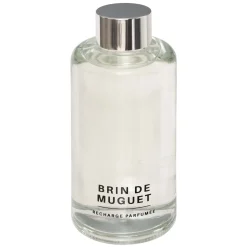 Recambio Ambientador Impulso 200ml